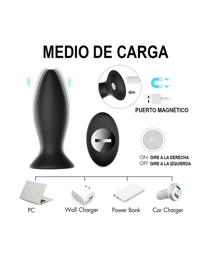 Roar Kit Plug Anales Vibradores - Shande