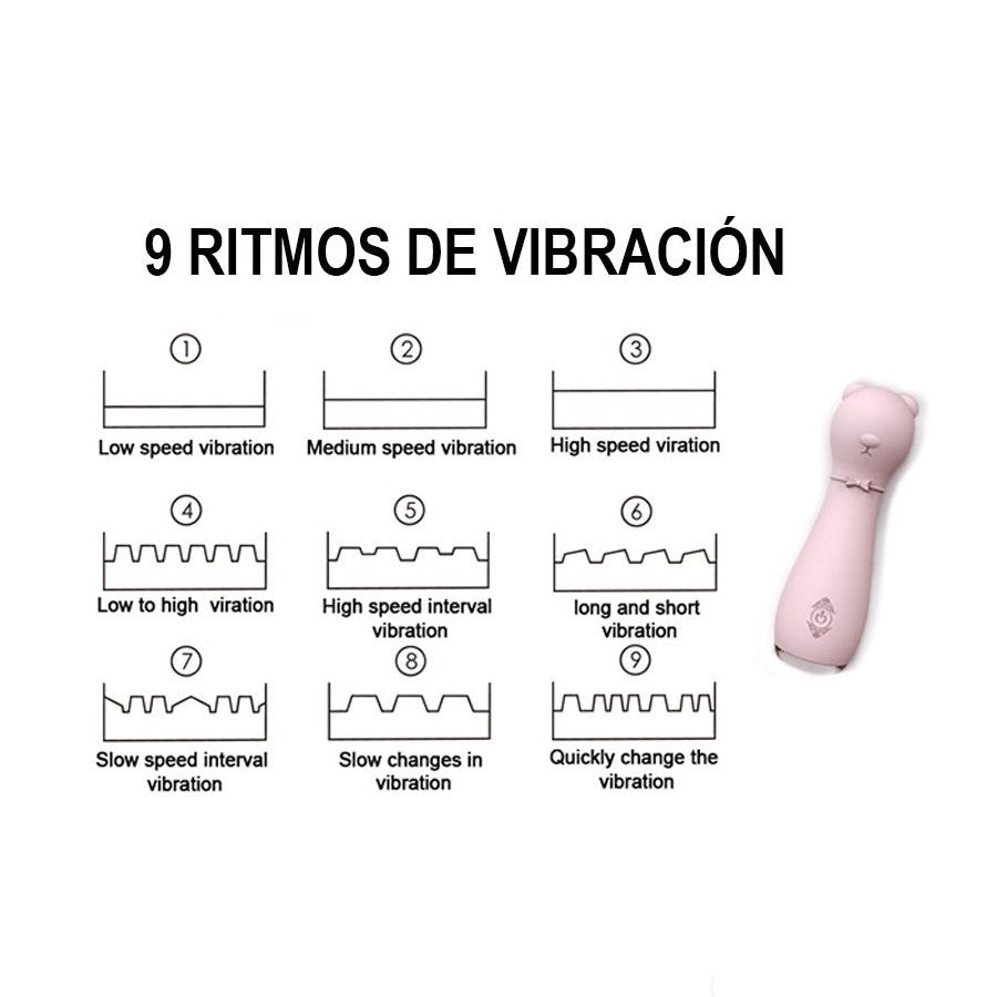 Vibrador Bonnie Shande